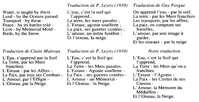 plusieurs traductions du même poème